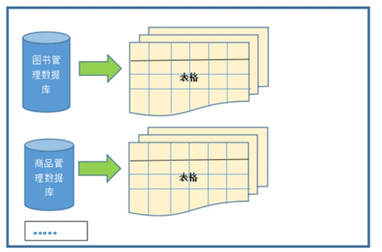 image-20220826092302092