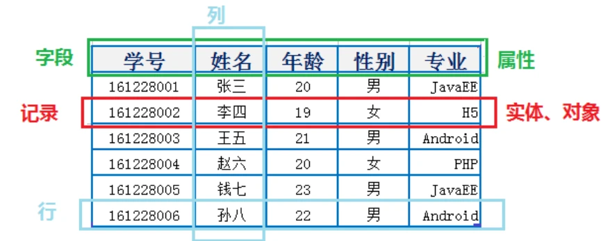 image-20220826092916982