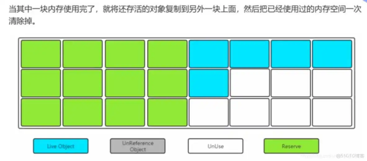 java部署ai模型_java部署ai模型_05