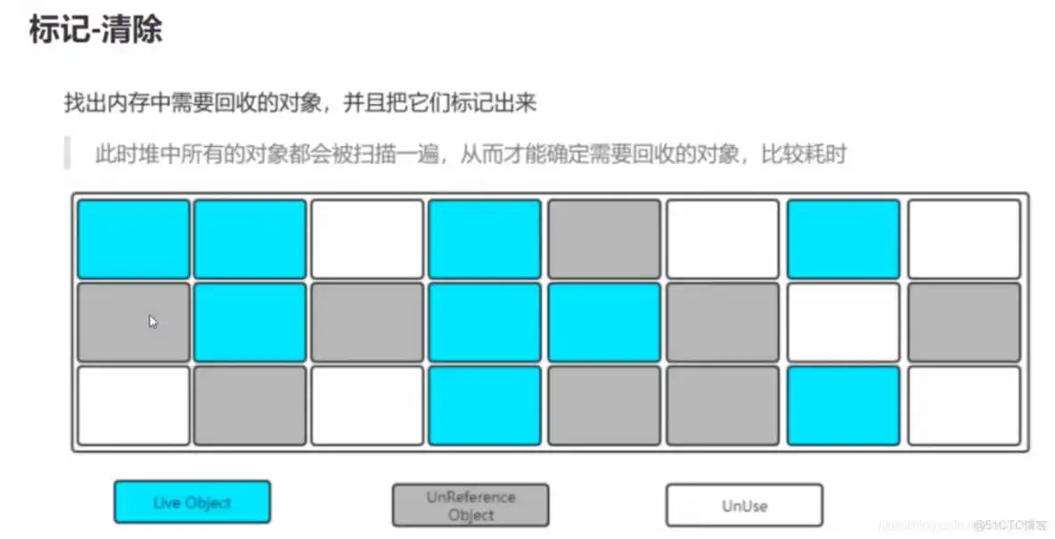 java部署ai模型_java部署ai模型_02