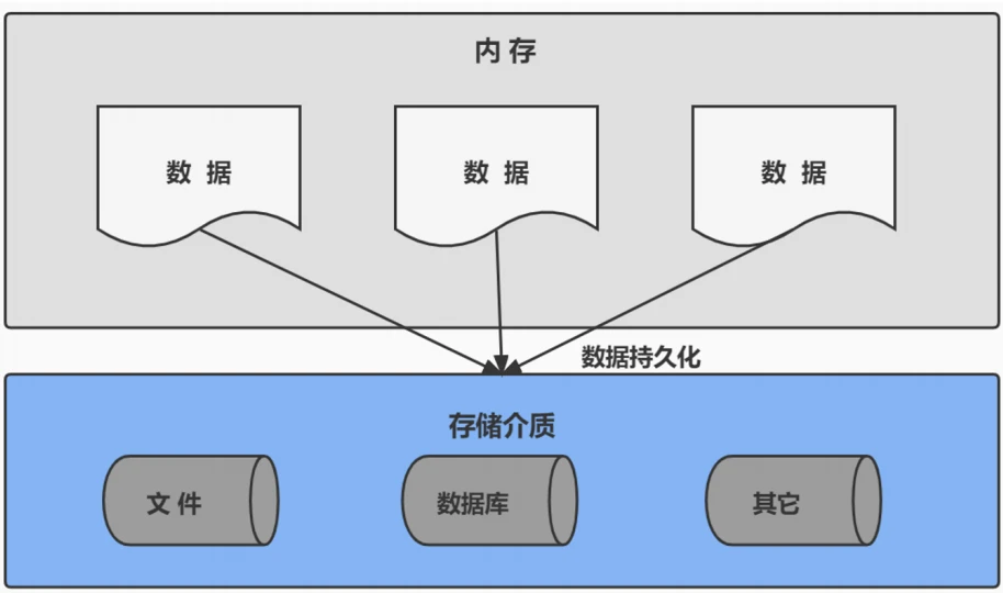 image-20220826084848488