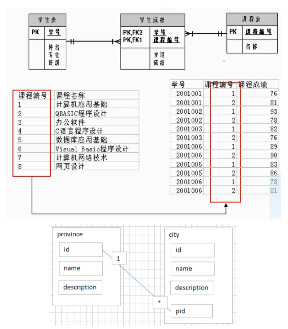 image-20220826093221261