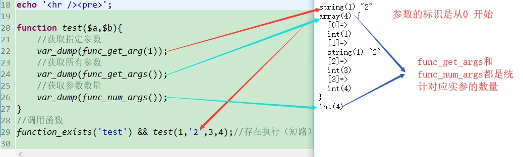 php源码分析 三国志