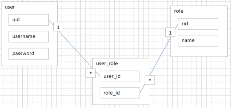 image-20220826093643973