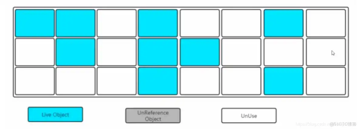 java部署ai模型_<a href='/tag/170'>移动</a>开发_03