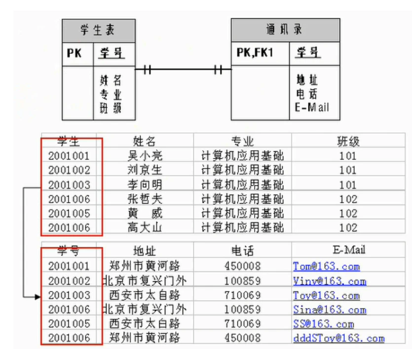 image-20220826093125135