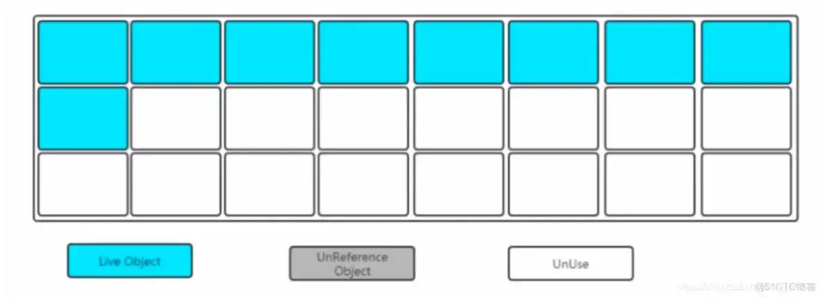 java部署ai模型_android_07