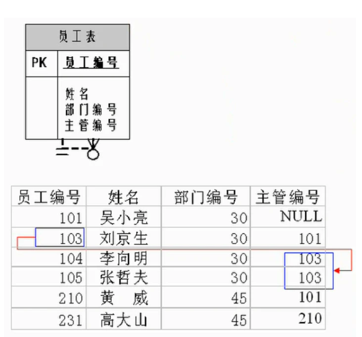 image-20220826093714153