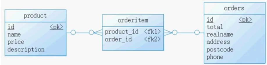 image-20220826093610026