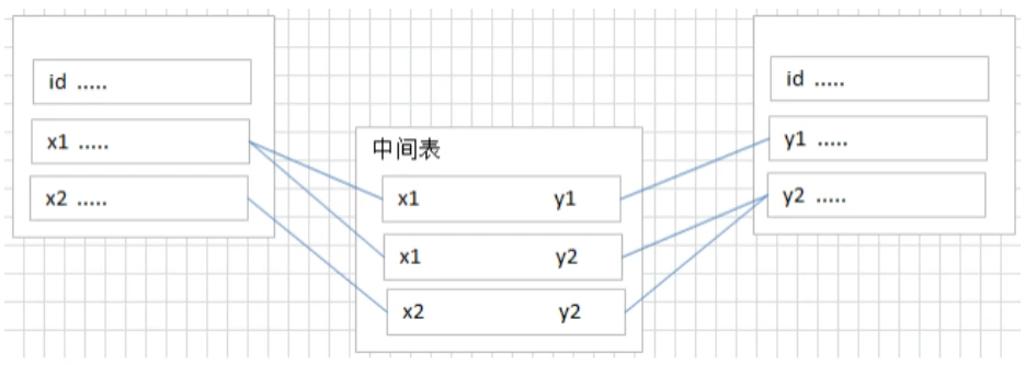 image-20220826093317657