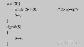 计算机操作系统第二章 进程的描述与控制_操作系统_20