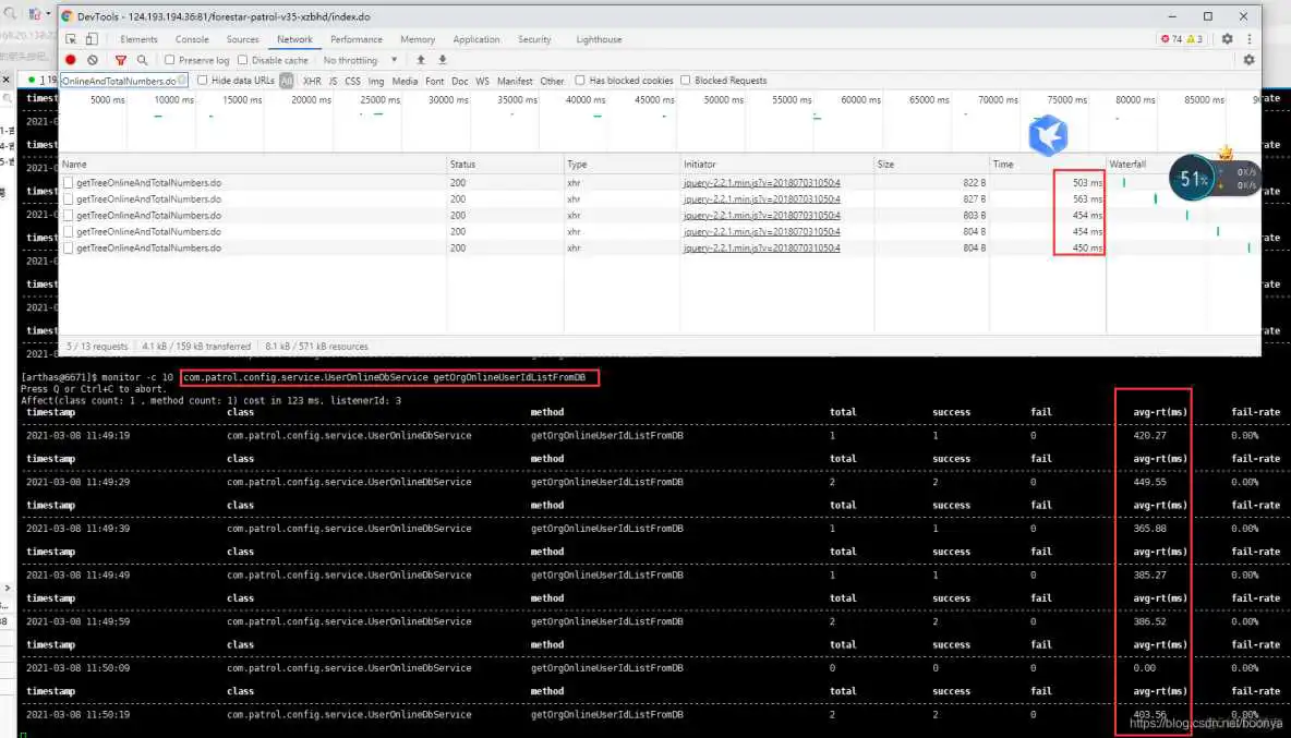 线上构建高效监控和问题排查体系_线上构建高效监控和问题排查体系_03