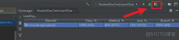 java开发如何规范地写单元测试 java单元测试执行顺序_java开发如何规范地写单元测试_07