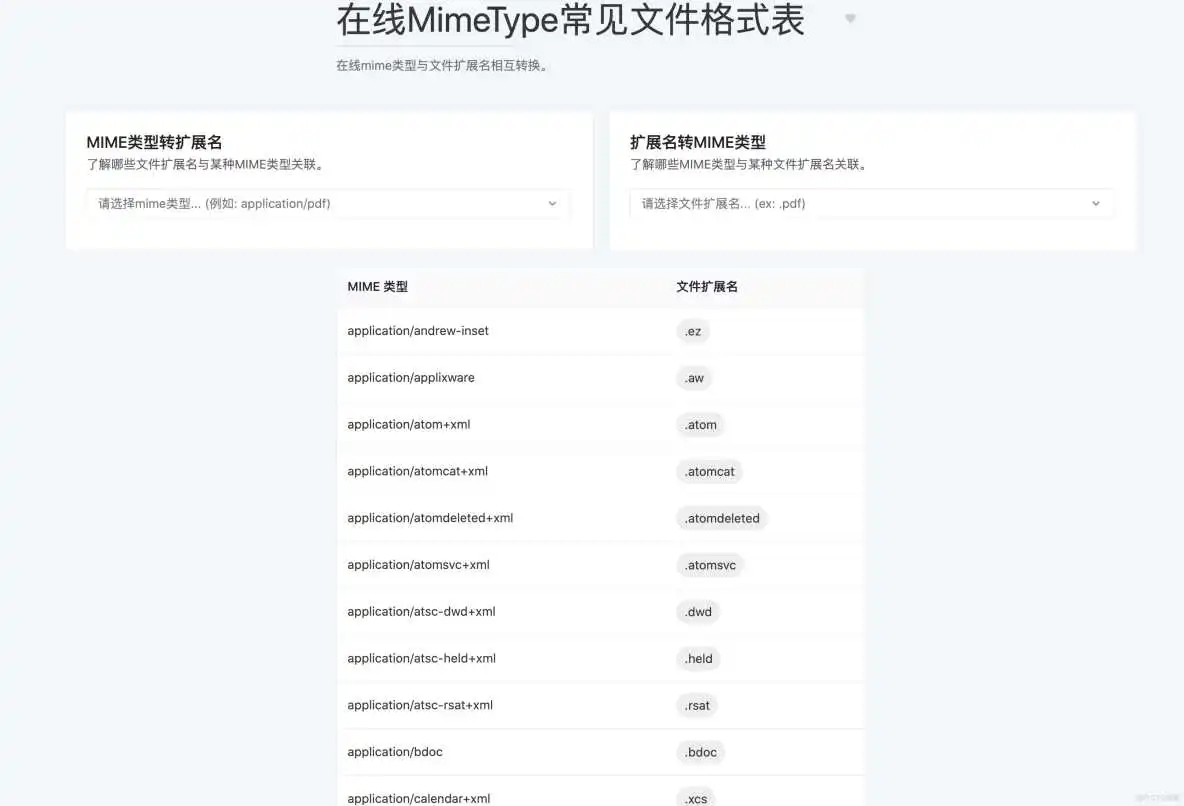 MIME类型介绍及常见文件对应关系_客户端