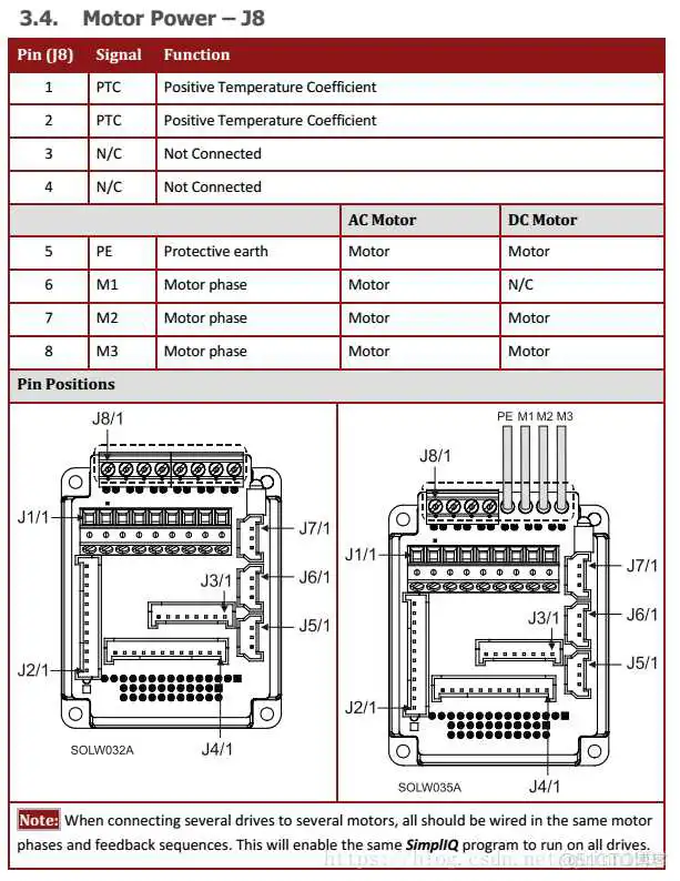 esaudriver device 驱动下载_单片机_04