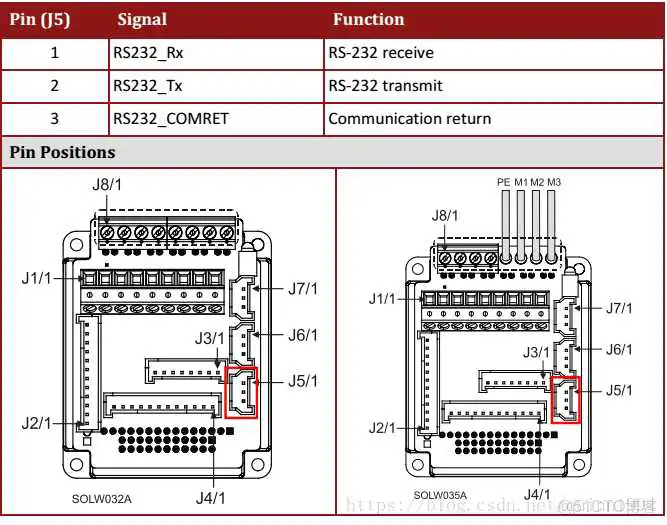 esaudriver device 驱动下载_单片机_02