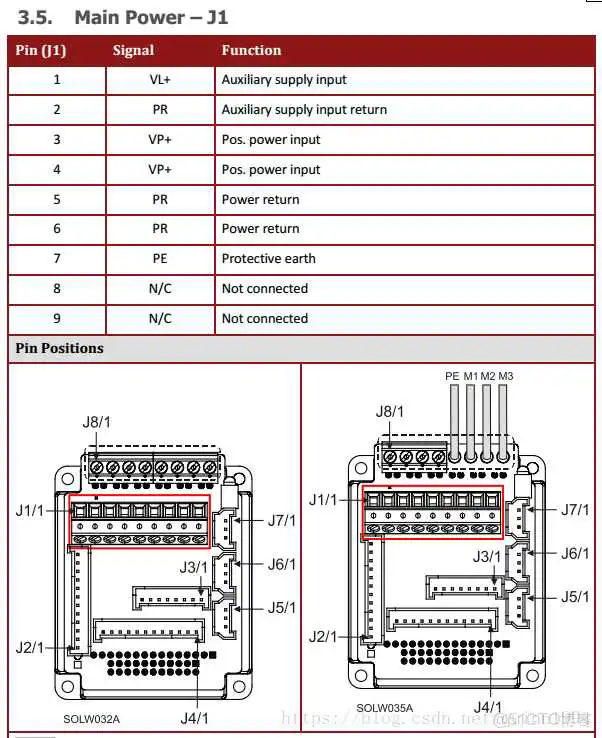 esaudriver device 驱动下载_单片机