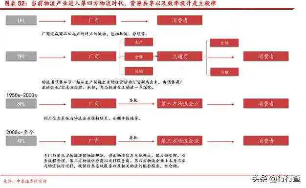 AIPL模型人群细分与精准定位策略解析