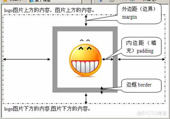 HTML5 布局源码_html_04