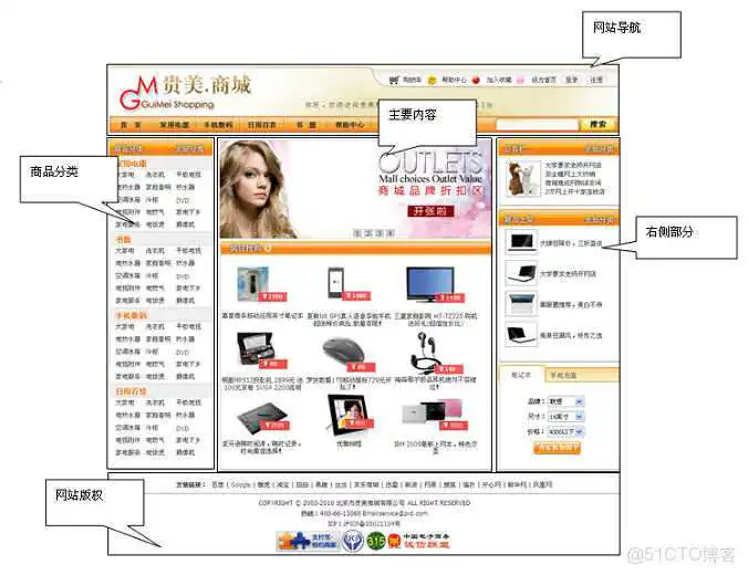 HTML5 布局源码_HTML5 布局源码_03