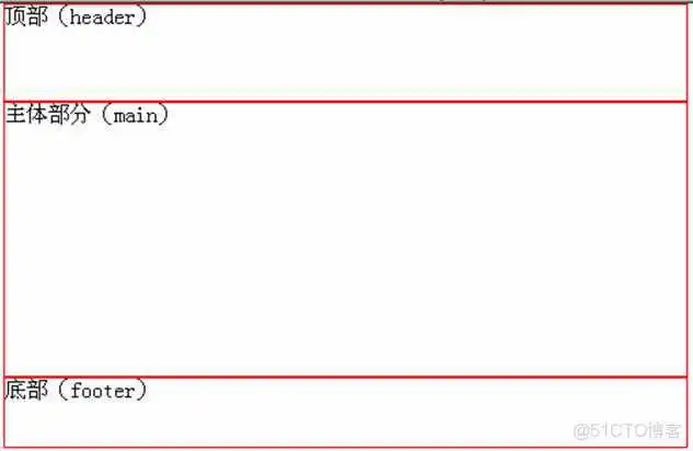 HTML5 布局源码_html_08