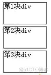 HTML5 布局源码_布局_10