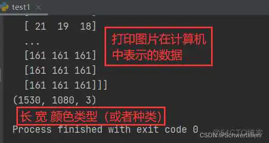 在这里插入图片描述 OpenCV源码构建linux_边缘检测