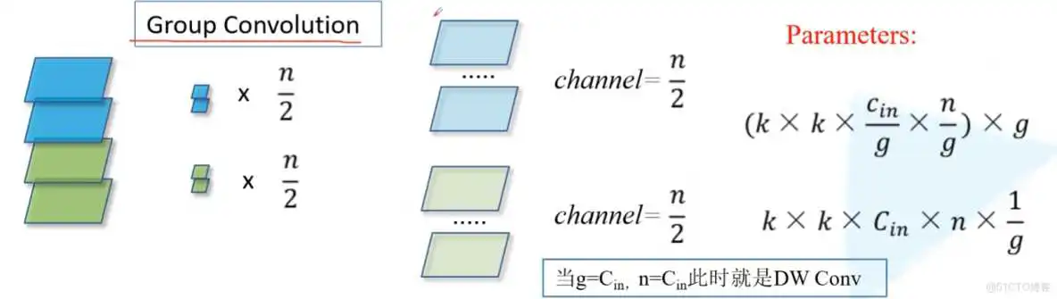 resnet34结构 resnet200网络结构_ide_07