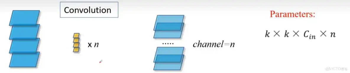 resnet34结构 resnet200网络结构_python_06