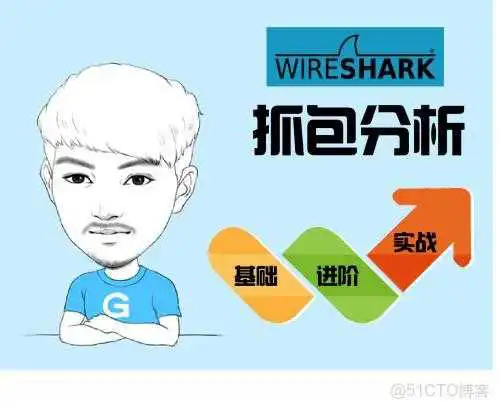 史上最全wireshark使用教程,8万字整理总结,建议先收藏再耐心研读_wireshark_04