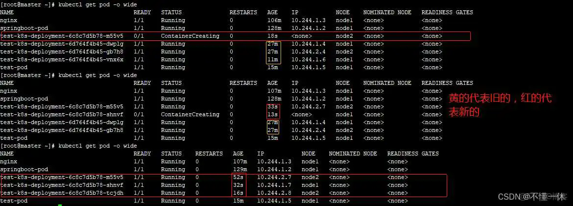 python 自动生成k8s yaml文件_linux_14