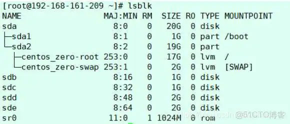 docker 装达梦 达梦集群安装_css_10