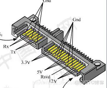 戴尔服务器硬盘的nvme协议和SATA协议BIOS设置互通 戴尔服务器m2接口_系统安装_02