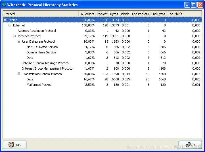 史上最全wireshark使用教程,8万字整理总结,建议先收藏再耐心研读_数据_46
