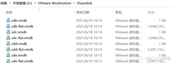 docker 装达梦 达梦集群安装_配置文件_04