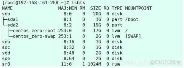 docker 装达梦 达梦集群安装_CSS_09