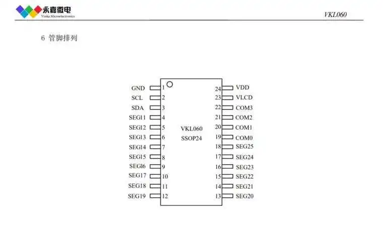 VKL060是一款15*4段的超低功耗抗干扰LCD液晶段码屏驱动芯片,多用于水电表等显示驱动
的图2