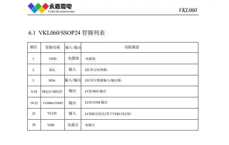 VKL060是一款15*4段的超低功耗抗干扰LCD液晶段码屏驱动芯片,多用于水电表等显示驱动
的图1