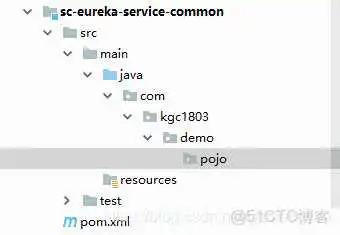 微服务部署架构 内网和外网_idea_31