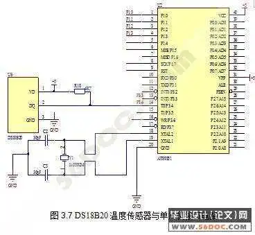 温度<a href='/tag/333'>控制</a>器的设计(AT89S51单片机)
