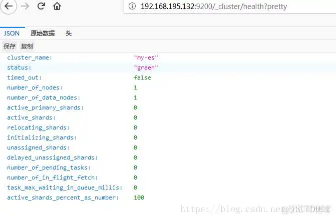es文件浏览器看不见data_分布式与集群_02