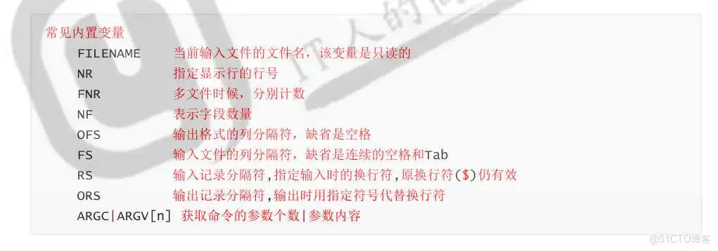 5-文本处理工具和正则表达式_sed_14