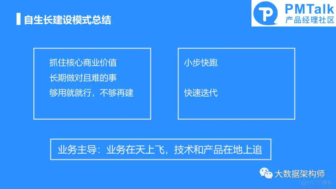 如何规划和建设一个好的数据中台产品？彭文华_数据中心产品_31