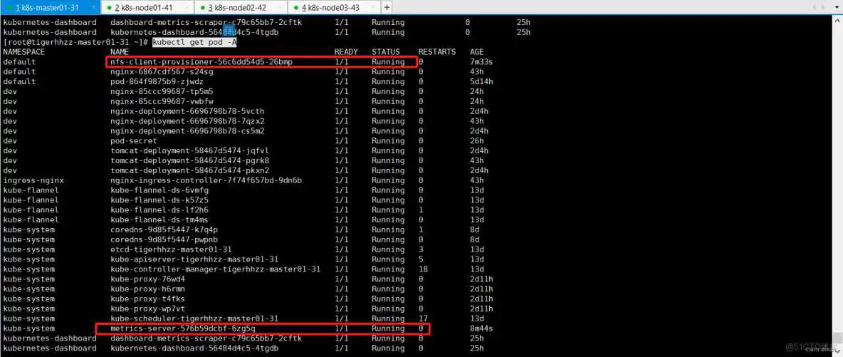 kubesphere 配置中心插件_kubernetes_03