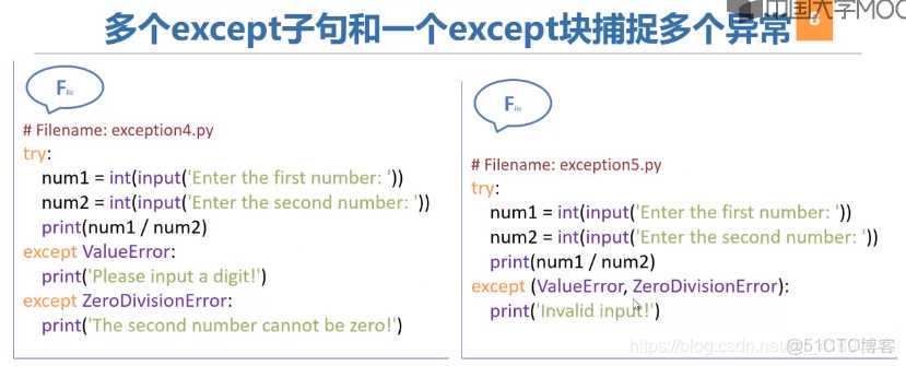 python 调用slurm api_字符串_06