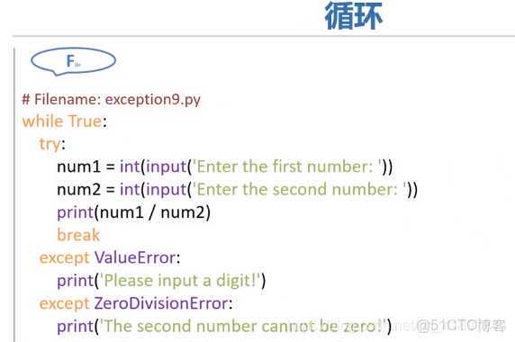 python 调用slurm api_python 调用slurm api_10