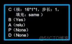 在这里插入图片描述 ResNet网络结构改进附加代码_tensorflow_03