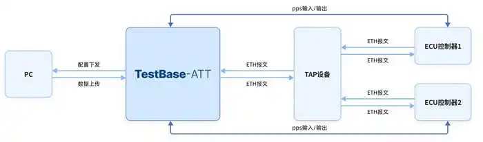 1730797032220062.jpg ATT-图2.jpg