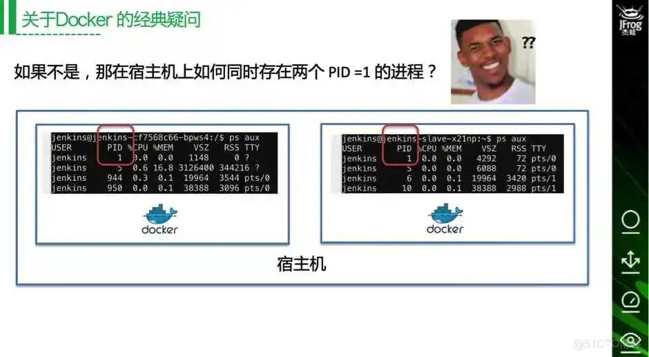 docker 谁开发的 docker发展历史_DevOps_04