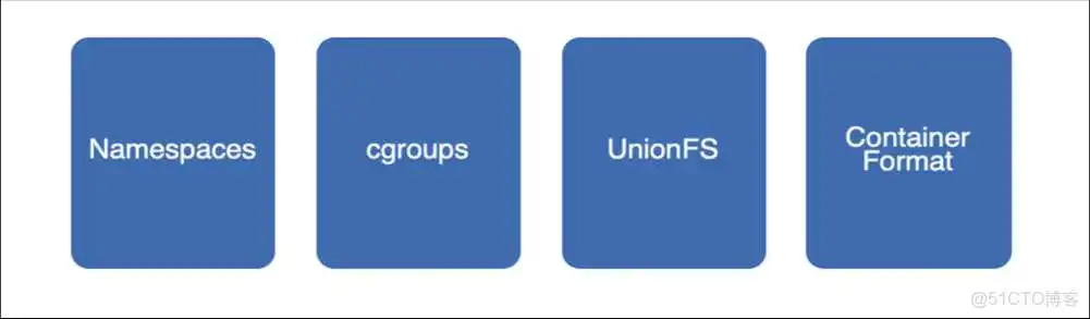 docker 谁开发的 docker发展历史_docker 谁开发的_03
